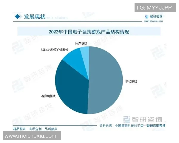 周静畅谈CSGO职业生涯与游戏发展历程的深度回顾