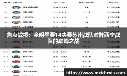 焦点战报：全明星赛14决赛苏州战队对阵西宁战队的巅峰之战