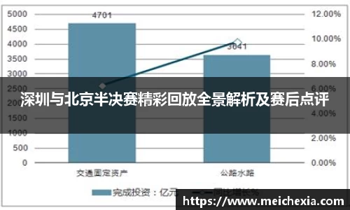 深圳与北京半决赛精彩回放全景解析及赛后点评